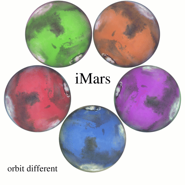 orbit different